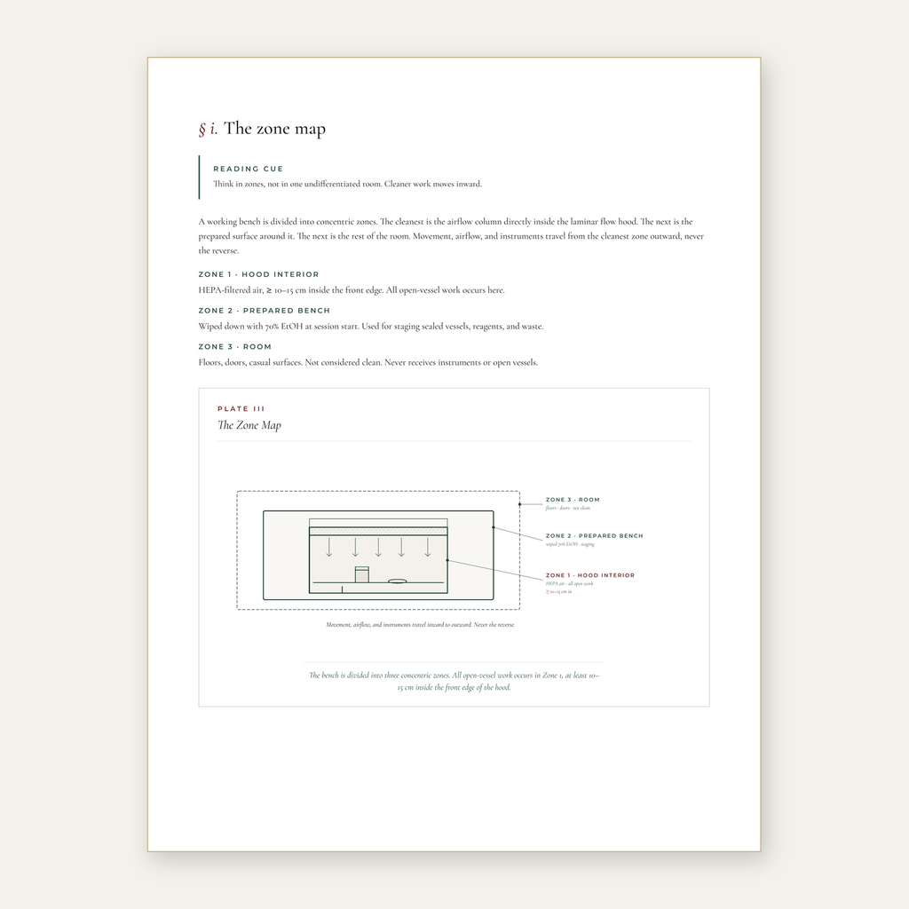 The Tissue Culture Guide - Edition 1