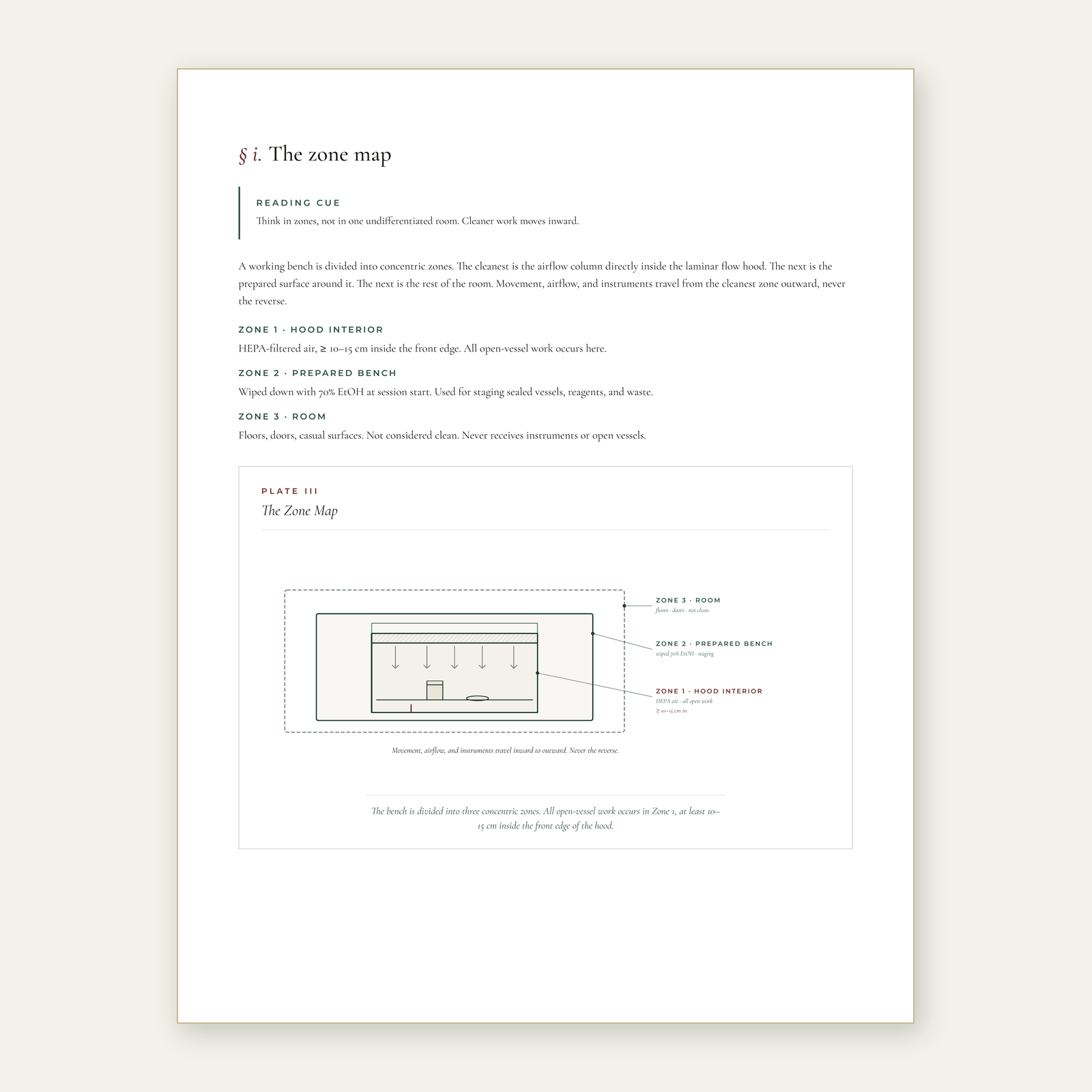 The Tissue Culture Guide - Edition 1